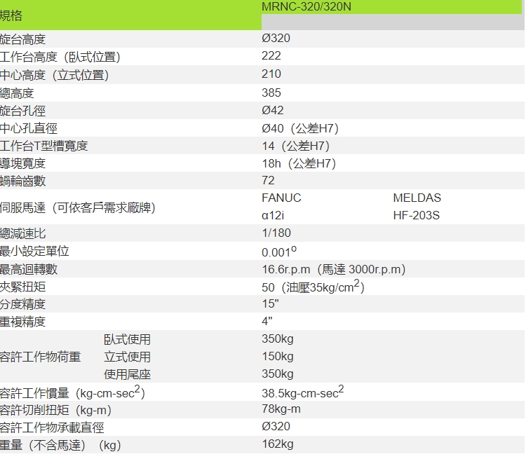 二手台湾潭兴320四轴转台数控分度盘